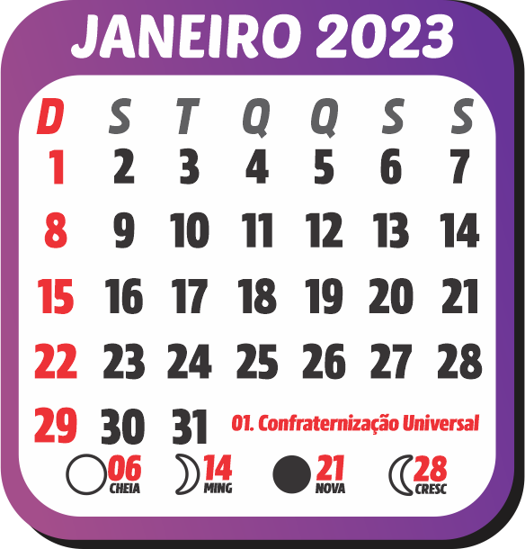 O que estamos a ver – 22 de Janeiro de 2023